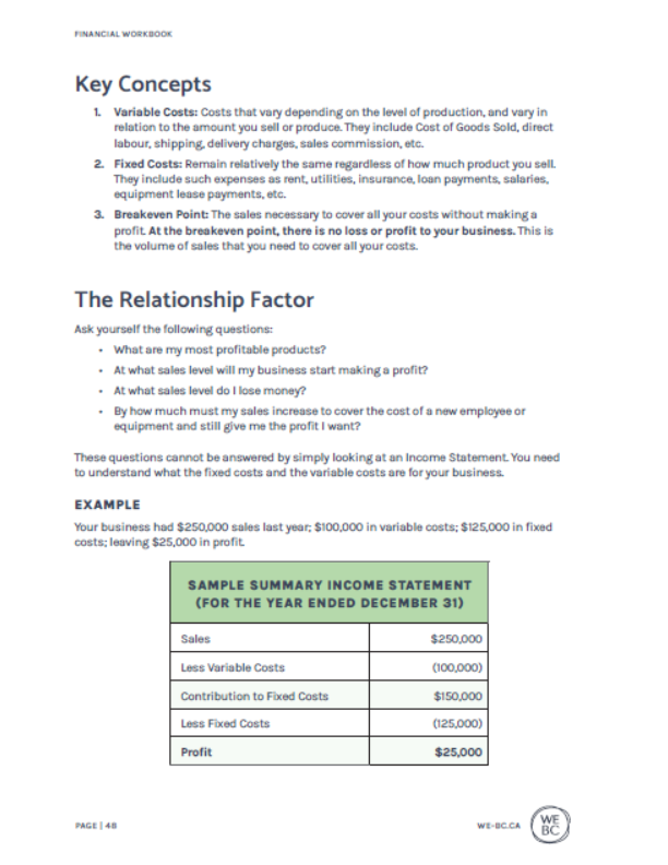 Financial Workbook for Small Business - Image 3